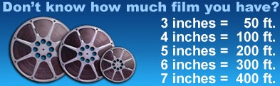 Film Sizes